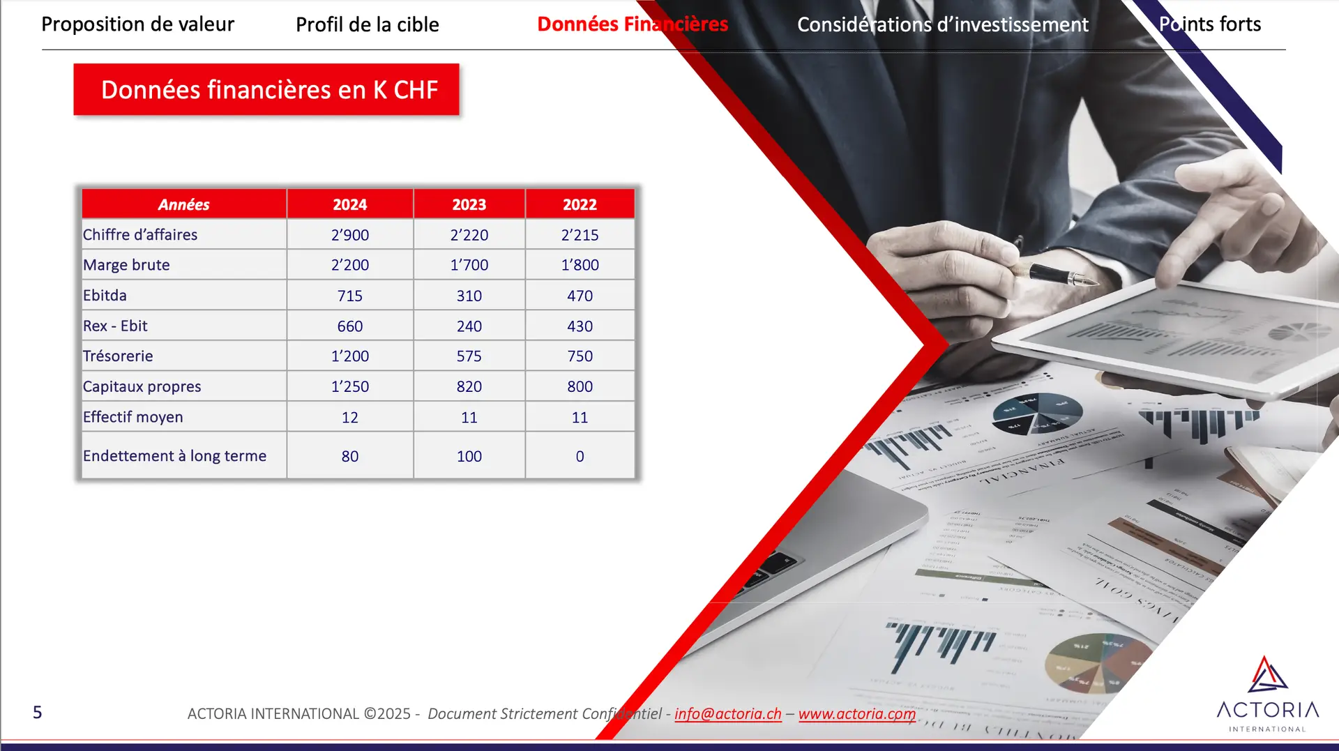 Company specializing in outsourcing IT services